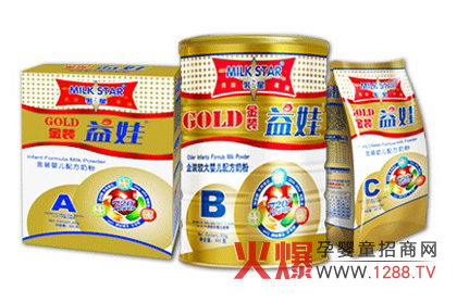 ��֮���̷ۺ����������̳ɹ�