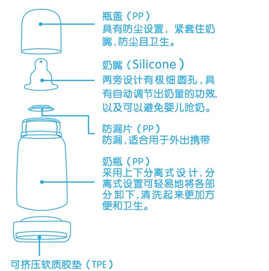 ������xʽ���yinge��ƿ�Sɫ