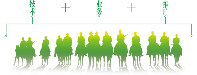 ���g(sh��)���I(y��)��(w��)���ƏV�����������Y(ji��)�ϴ���һ���F(tu��n)�(du��)