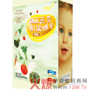 ͯԒɭ��С����ѿ�C(j��)��� �ʼ��䷽���I(y��ng)�B(y��ng)ȫ�����