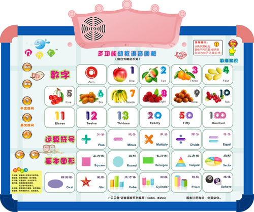 ؐؐ�~(y��)�๦���׽̌W(xu��)��(x��)��(sh��)�W(xu��)֪�R(sh��)��(hu��)��