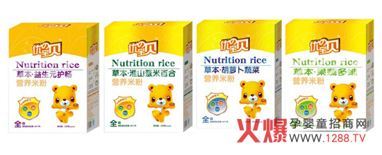 ��(y��u)�Ό�ؐ�ݱ�ϵ�РI�B(y��ng)�׷�����