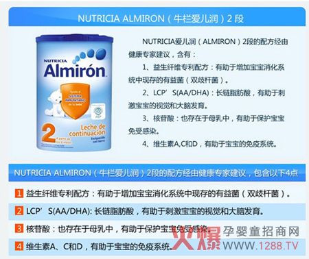 ţ�ڐۃ����냺�䷽�̷� ���HƷ�|(zh��)��ȫ����