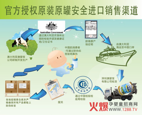 �ċ댚�냺�̷��M(j��n)���Ї��轛(j��ng)�^7���P(gu��n)��