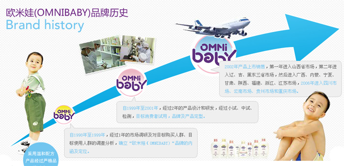 �ؑc�W����Ƽ��l(f��)չ���޹�˾������