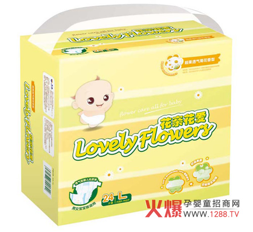 ��(��i)��������(gu��)�����޹�˾�\(ch��ng)�м���ѝ��(j��ng)�N(xi��o)��