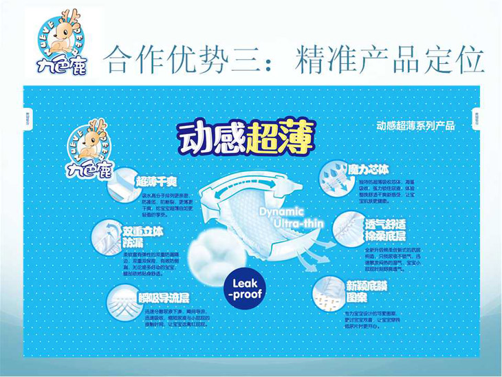 ������(y��u)��(sh��)��������(zh��n)�a(ch��n)Ʒ��λ