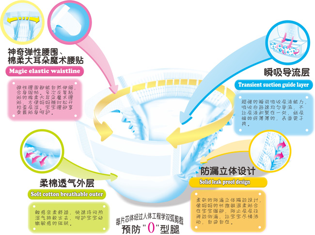 ������(l��)����Ƭ