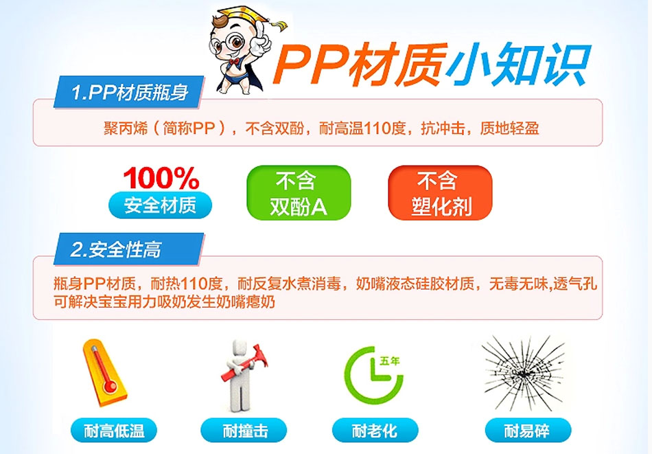 pp材質(zhì)小知識(shí)
