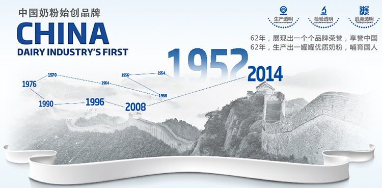 �t���̷�ʼ��1952��