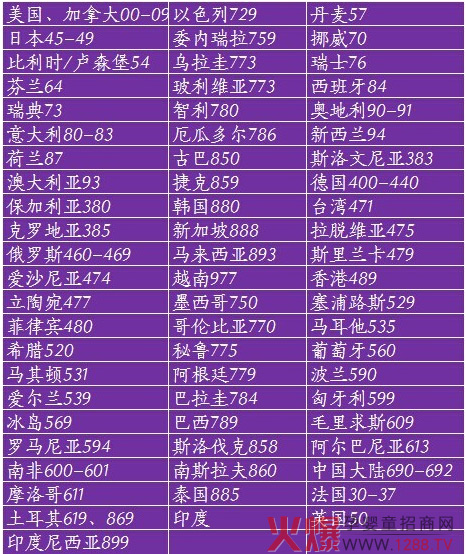 �냺�̷۸����l�δa�_�^��(sh��)��(j��)