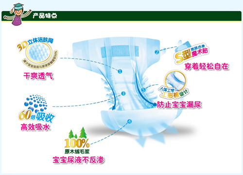 �����m3D�o(h��)�wyinge��ѝ