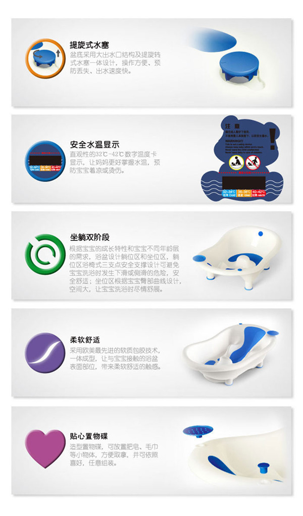 小白熊歡豆yinge浴盆產(chǎn)品介紹