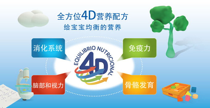 ��֮��4D�I�B(y��ng)�䷽