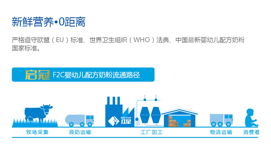 啟冠奶粉新鮮營養(yǎng)0距離