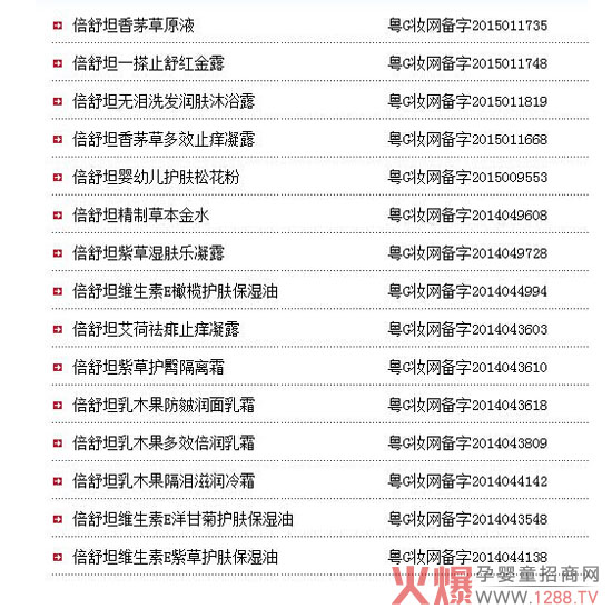 ����̹�냺ϴ�o(h��)ȫ��17��(g��)SKUȫ��ͨ�^(gu��)�䰸����