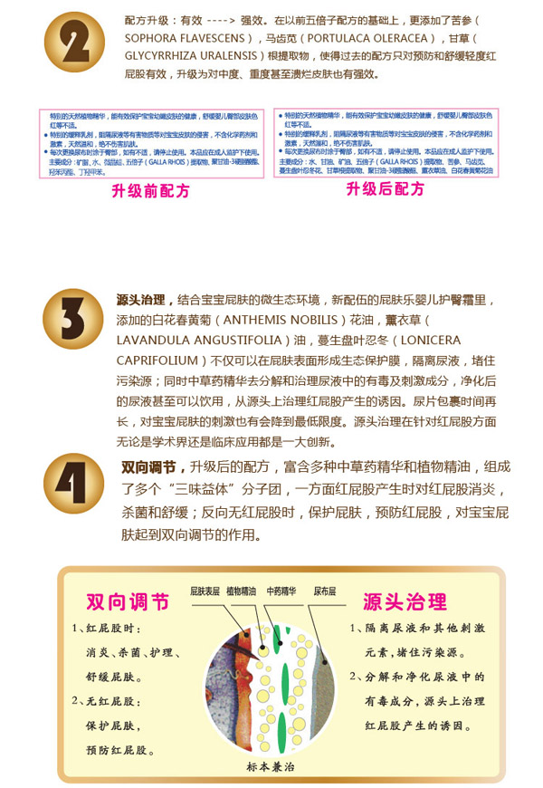 屁膚樂yinge護臀霜