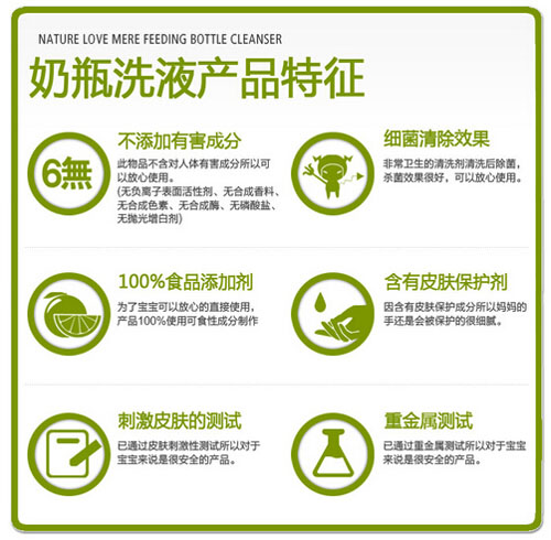 ��Ȼ֮��(��i)��ƿ��ϴ����Һ�B(t��i)�ͣ�ƿ�b