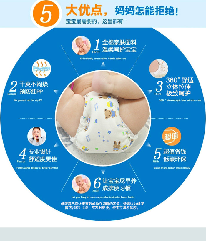 5��(y��u)�c(di��n)