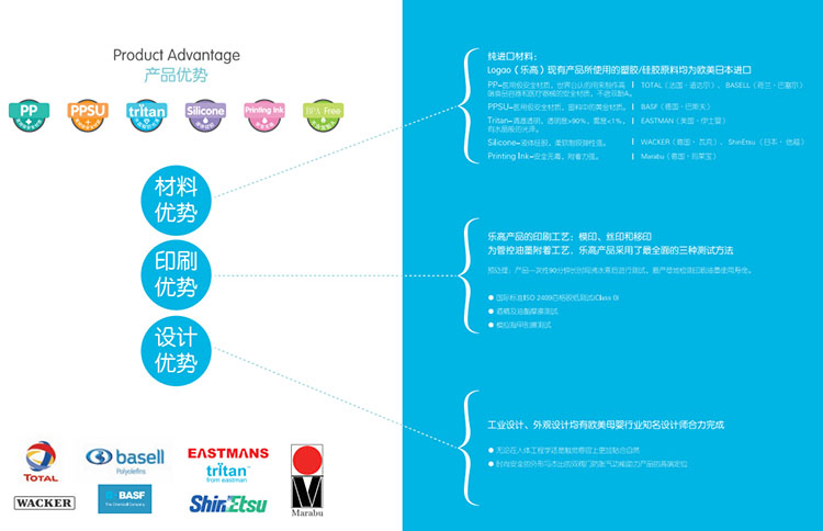 ���߮a(ch��n)Ʒ��(y��u)��(sh��)