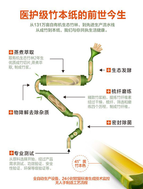 ��˼ �t(y��)�o(h��)��(j��)�񱾼�  