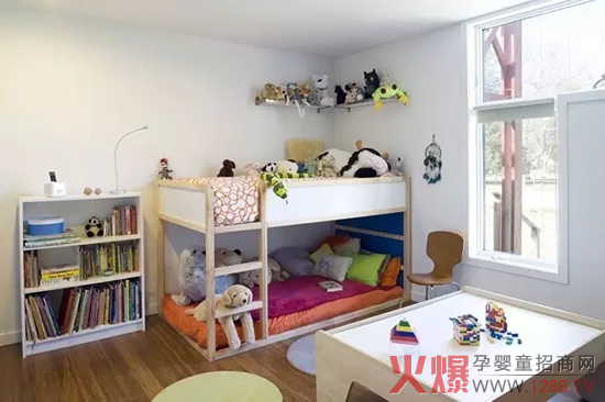 ͯ����ʽ��ô�x����Δ[�Ÿ��Є�(chu��ng)����