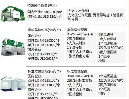 婦幼健康展展位價格表.png 婦幼健康展展位價格表.png