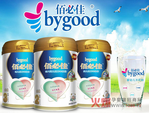 ���̷��Ă����Ӻ�����(d��ng)Ȼ�ǰ۱ؼы��׃����̷�