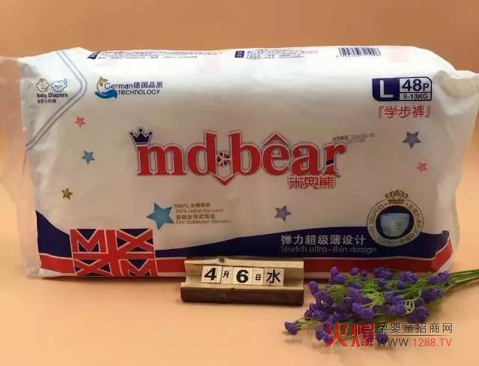 �ļ��x���׶��ܼ���ѝ��(zh��n)�]�e(cu��)