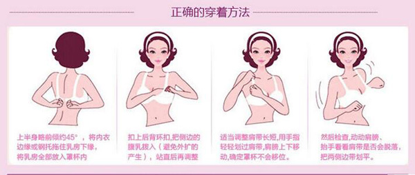 哇愛 純棉yunf防下垂文胸穿著方法.jpg