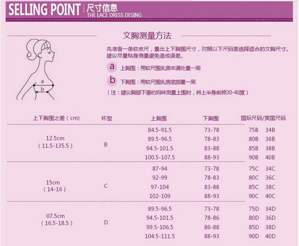 哇愛 純棉yunf防下垂文胸尺寸信息.jpg