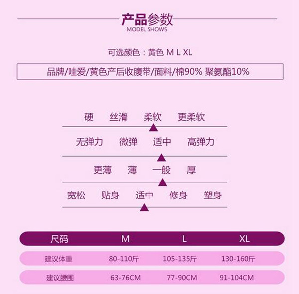 哇愛 產(chǎn)婦收腹帶黃色款參數(shù).jpg