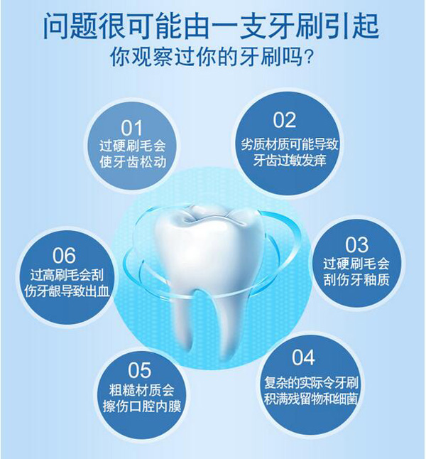 哇愛 月子牙刷產(chǎn)后軟毛yunf牙刷 重要性.jpg
