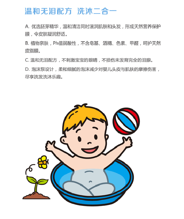 yinge洗發(fā)沐浴泡泡 220ml特點(diǎn).png yinge洗發(fā)沐浴泡泡 220ml特點(diǎn).png