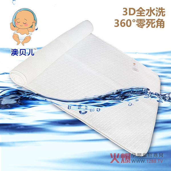 ��ؐ��3D˯�߉| ��錚���ʂ��ˆ���