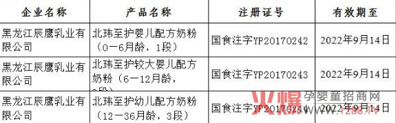 �̷��䷽ע��(c��)�����³ɆT ���|���o(h��)�̷��������䷽�̷����ͨ�^