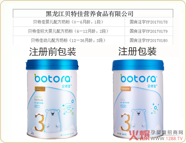 �䷽ע��ͨ�^֮�� ؐ�ؼ��̷�����Щ׃����