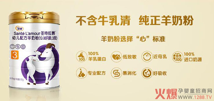 ʥԪ��(y��u)��ʥ����Ľ���̷ۺò��ã���ʲô���c(di��n)��