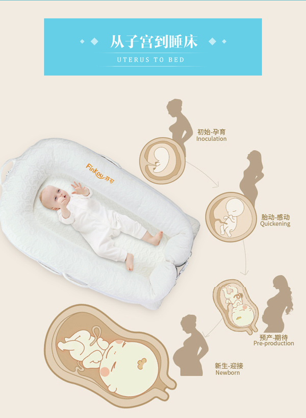 仿生yinge床墊詳情頁-從子宮到睡床.jpg 仿生yinge床墊詳情頁-從子宮到睡床.jpg