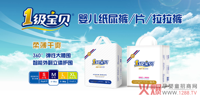 ĸ���������Ʒ���Ԯa(ch��n)���N��ë������Ʒ�|(zh��)���ϣ�2018�x1����ؐ����ѝ׌��I(y��)��������