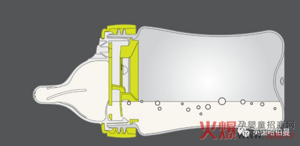 ��ƿ��Û�����Ҫ �x��Ӣ��(gu��)������