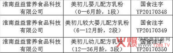 �L(f��ng)��60��һ�޺��̷����������䷽�̷��؛ȫ�����г��������»𱬟��N��2018�ӿ�Ʒ�ƽ��O(sh��)��