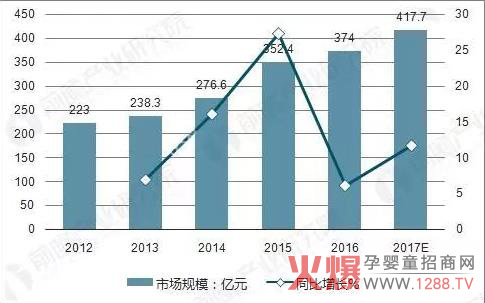 �׷Ƽ���ѝ������ԃ(x��n)?n��i)�?/></a></div>
                    <p class="news-title"><a href="/News/134502.html" target="_blank">�׷Ƽ���ѝ������ԃ(x��n)?n��i)�?/a></p>
                    <p class="news-desc">�׷Ƽ���ѝ���S������λ�����С���`ع��֮�ء����Q(ch��ng)���㽭ʡͩ�]�h���������¾����������������ĸ��������׷Ƽ���ѝ���S���M(j��n)��7�l��(gu��)�Hһ����������a(ch��n)����ͬ�r(sh��)�����Ї�(gu��)һ����ȫ�ŷ����a(ch��n)��9�l��Ҳ�Ǉ�(gu��)��(n��i)Ψһһ�ғ�������һ�������ȫ�ŷ����a(ch��n)����ľC�����l(w��i)����Ʒ�Ĺ��S��</p>
                    <p class="news-bottom clearfix">
                    	<span id="fmy9vb9"    class="pull-left">�a(ch��n)Ʒ�YӍ</span><span id="fmy9vb9"    class="pull-right">03-29</span>
                    </p>
                </li>
            
            	<li id="fmy9vb9"    class="clearfix">
					<div   id="fmy9vb9"   class=