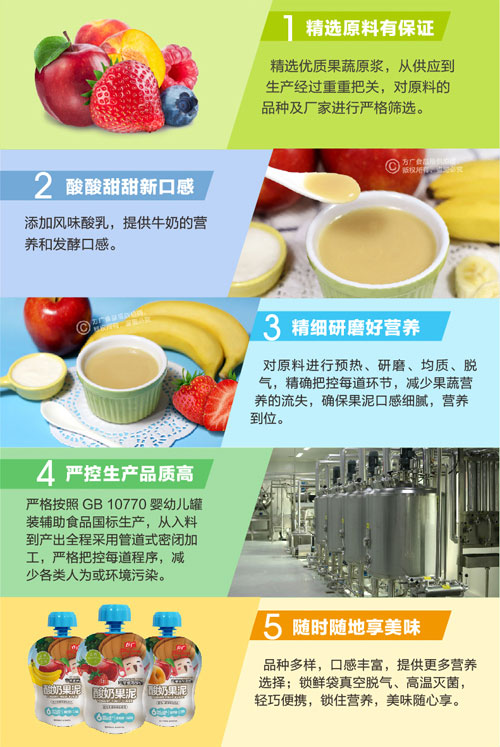方廣清香蘋(píng)果酸奶果泥介紹1.jpg