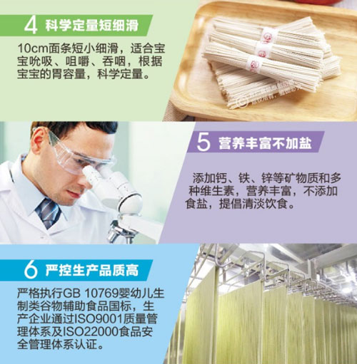 方廣原味營養(yǎng)面介紹3.jpg