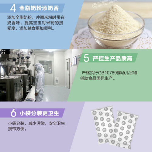 方廣yingye營養(yǎng)小米米粉介紹4.jpg