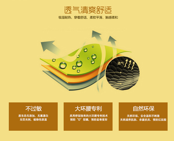 舒冠3號城堡yinge紙尿褲特點(diǎn)3.jpg