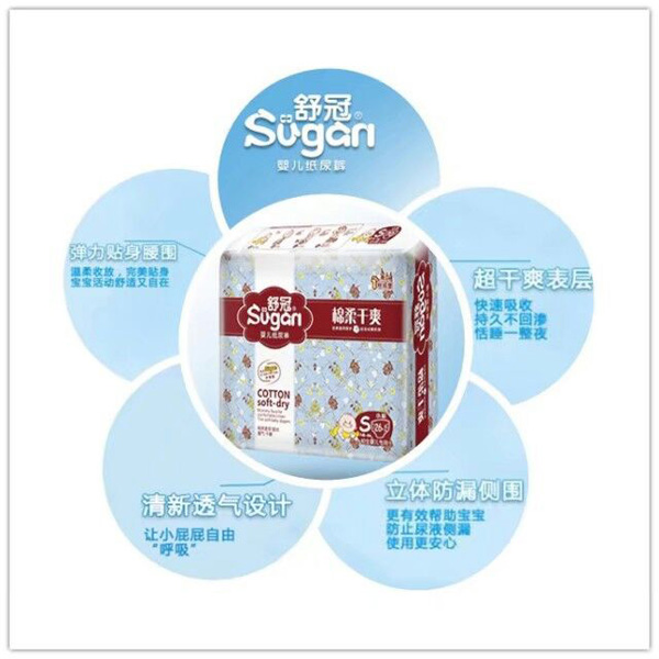 舒冠1號城堡yinge紙尿褲特點6.jpg