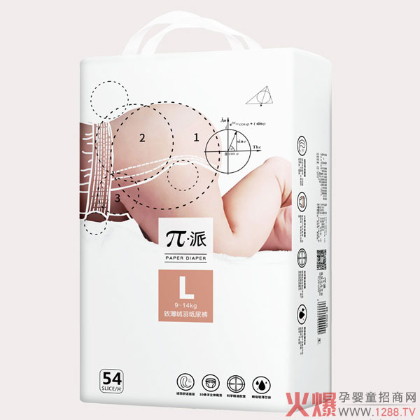 ���ɼ���ѝ��Ʒ�𺳁��u��˲���p��о�w��3D���w�������q�����m�����ĸ�����؛���u��