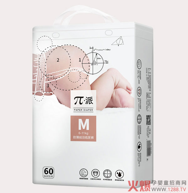 �����±��q����ѝ 3D�Ҹ����w�ü��p��͸��